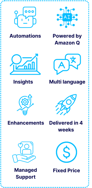 Accelerated Amazon Connect deployment, customised and supported by CX Studio